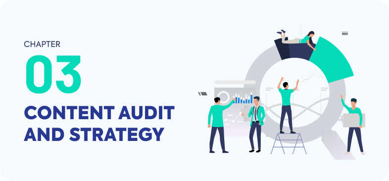Content Audit and Strategy